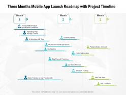 Three months mobile app launch roadmap with project timeline