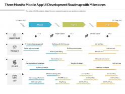 Three months mobile app ui development roadmap with milestones