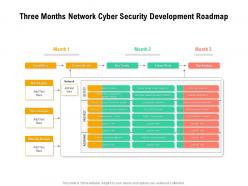 Three months network cyber security development roadmap