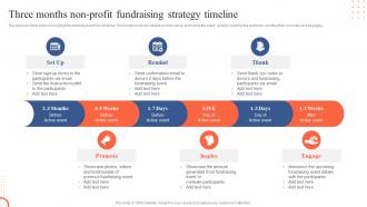Three Months Non Profit Fundraising Strategy Timeline