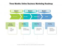 Three months online business marketing roadmap