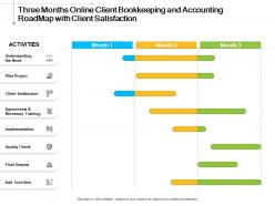 Three months online client bookkeeping and accounting roadmap with client satisfaction