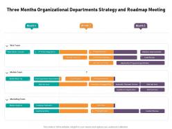 Three months organizational departments strategy and roadmap meeting