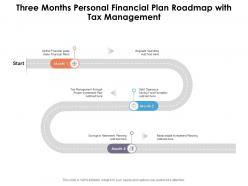 Three months personal financial plan roadmap with tax management