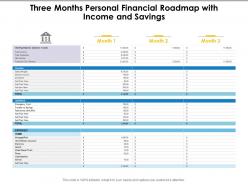 Three months personal financial roadmap with income and savings