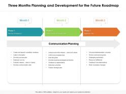 Three months planning and development for the future roadmap