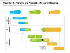 Three months planning and preparation research roadmap