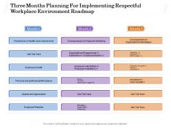 Three months planning for implementing respectful workplace environment roadmap