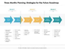 Three Months Planning Strategies For The Future Roadmap