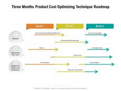 Three months product cost optimizing technique roadmap