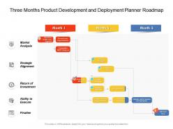 Three months product development and deployment planner roadmap
