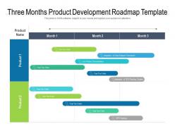 Three months product development roadmap template