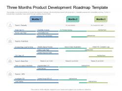 Three months product development roadmap timeline powerpoint template