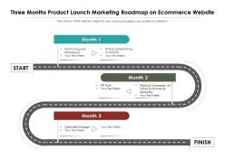 Three months product launch marketing roadmap on ecommerce website