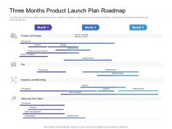 Three months product launch plan roadmap timeline powerpoint template