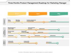 Three months product management roadmap for marketing manager