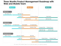 Three months product management roadmap with web and mobile team