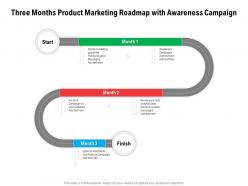 Three months product marketing roadmap with awareness campaign