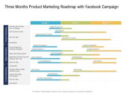Three months product marketing roadmap with facebook campaign
