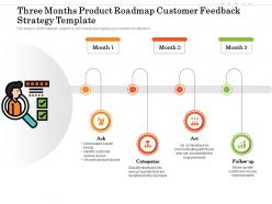Three months product roadmap customer feedback strategy template