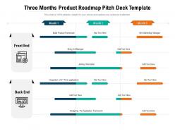 Three months product roadmap pitch deck template