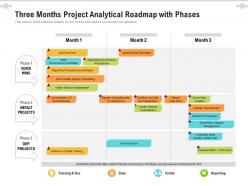 Three months project analytical roadmap with phases
