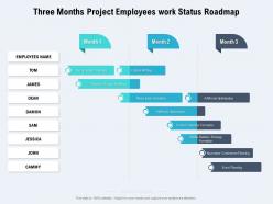 Three months project employees work status roadmap