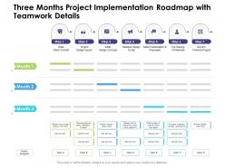 Three months project implementation roadmap with teamwork details
