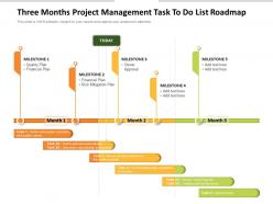 Three months project management task to do list roadmap