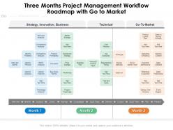 Three months project management workflow roadmap with go to market