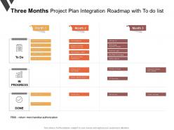 Three months project plan integration roadmap with to do list