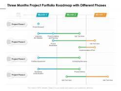 Three months project portfolio roadmap with different phases