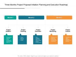 Three months project proposal initiation planning and execution roadmap