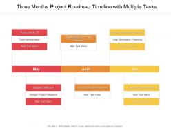 Three months project roadmap timeline with multiple tasks