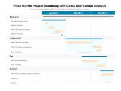 Three Months Project Roadmap With Goals And Vendor Analysis