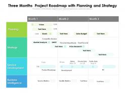 Three months project roadmap with planning and strategy