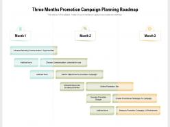 Three months promotion campaign planning roadmap
