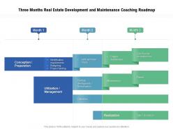 Three months real estate development and maintenance coaching roadmap