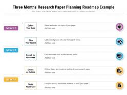 Three Months Research Paper Planning Roadmap Example