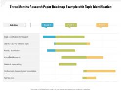 Three months research paper roadmap example with topic identification