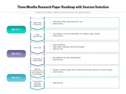 Three months research paper roadmap with sources selection