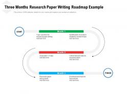 Three months research paper writing roadmap example