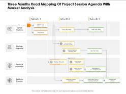 Three months road mapping of project session agenda with market analysis