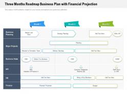 Three Months Roadmap Business Plan With Financial Projection