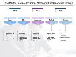 Three Months Roadmap For Change Management Implementation Schedule