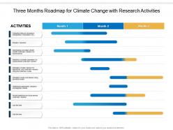 Three Months Roadmap For Climate Change With Research Activities