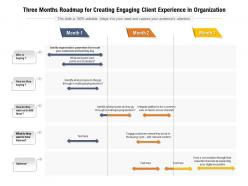 Three months roadmap for creating engaging client experience in organization