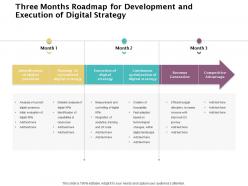 Three months roadmap for development and execution of digital strategy