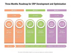 Three months roadmap for erp development and optimization