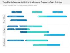Three Months Roadmap For Highlighting Computer Engineering Team Activities